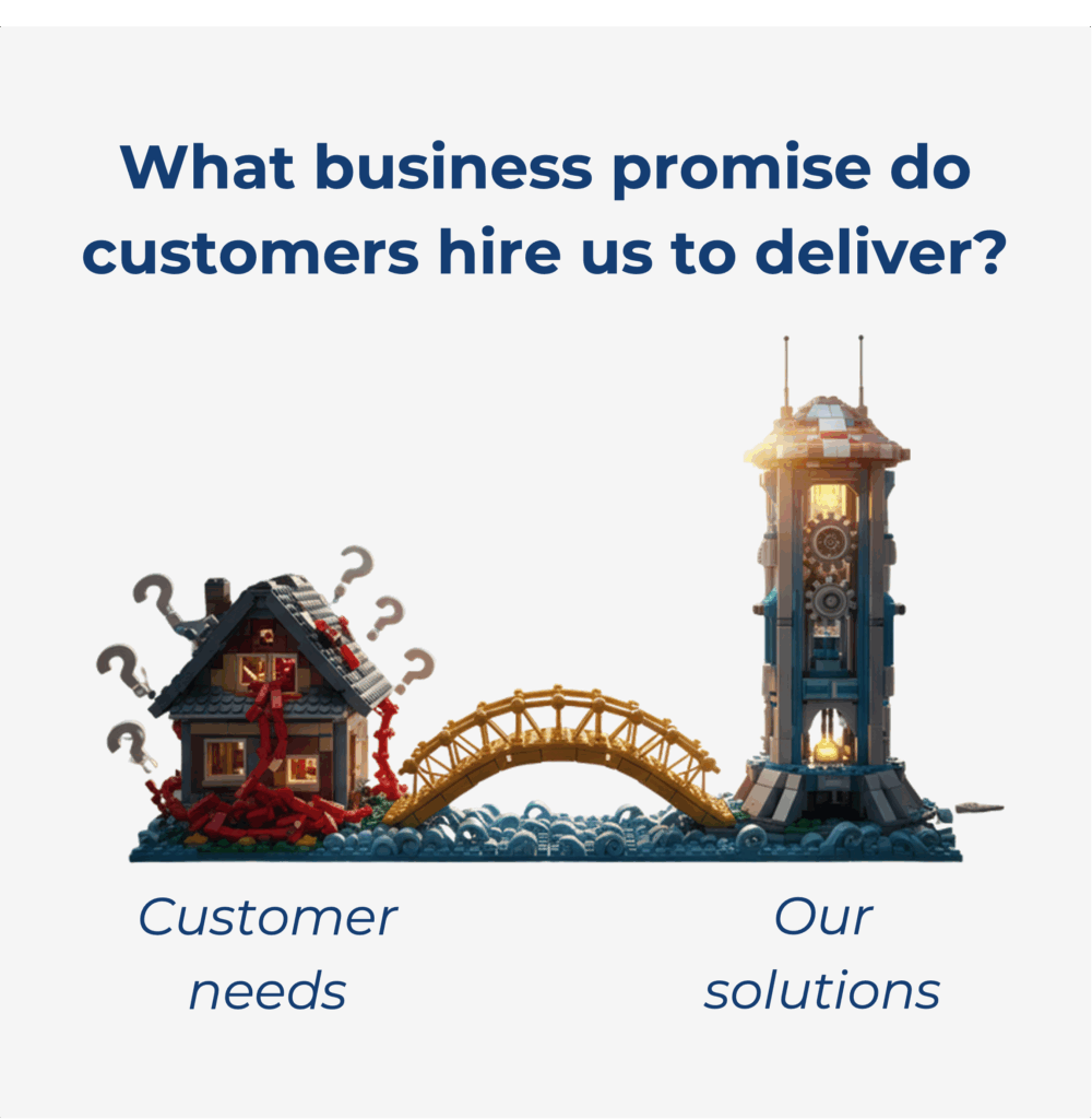 Rasmussen Consulting Thailand: The Third Way of Innovation